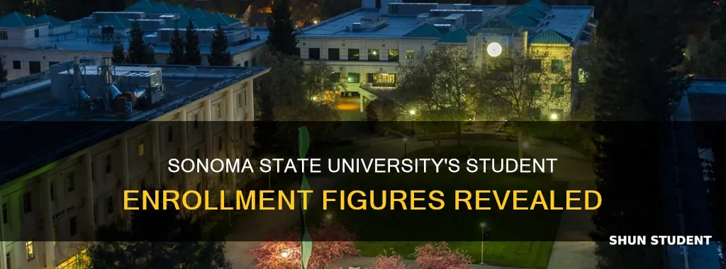 how many students are enrolled at sonoma state university