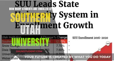 Enrolment Insights: Southern Utah University Student Numbers