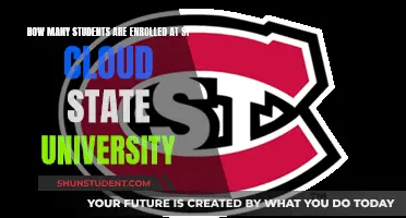 St. Cloud State University: Enrollment Figures and Trends