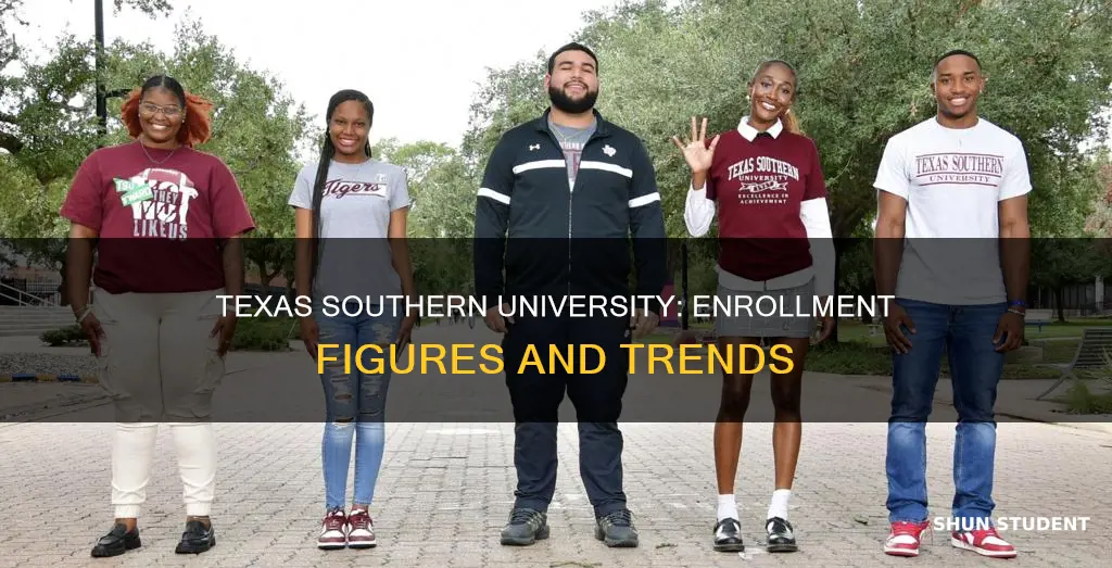 how many students are enrolled at texas southern university