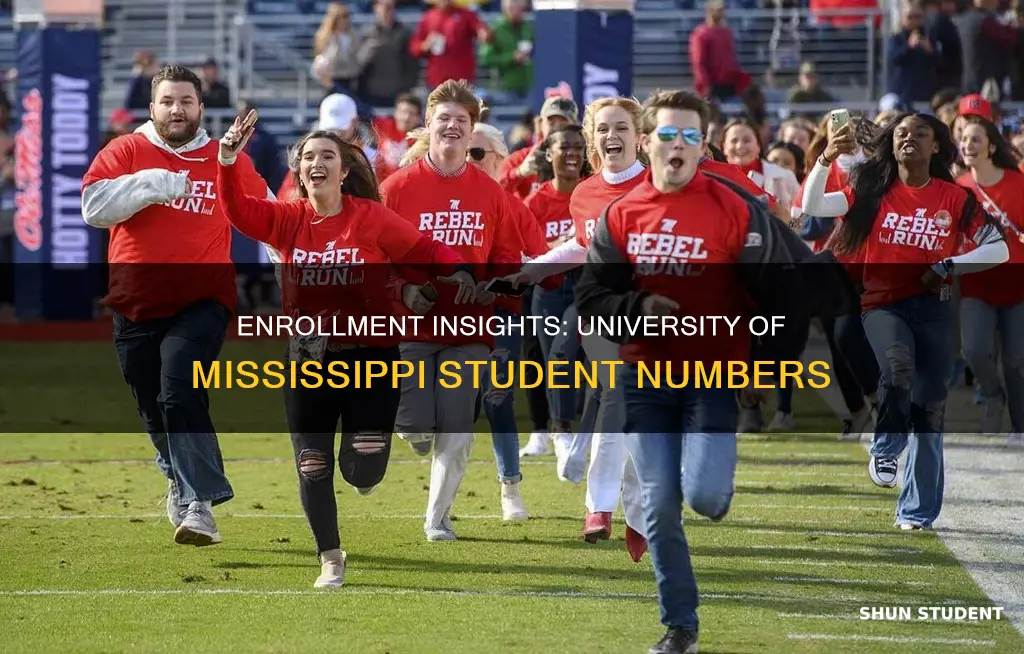 how many students are enrolled at the university of mississippi