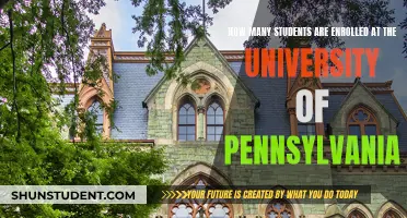 Exploring Enrollment Figures at the University of Pennsylvania