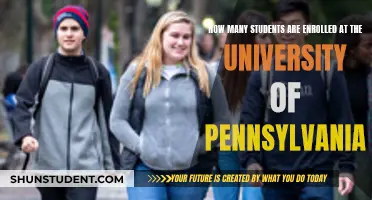 Enrolment Insights: University of Pennsylvania Student Numbers