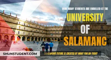 Salamanca's Student Population: A Historical Overview