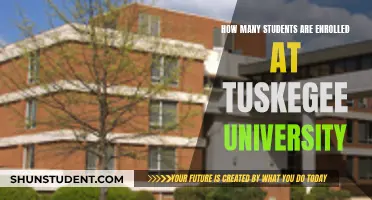 Enrolment Figures for Tuskegee University: A Comprehensive Overview