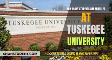 Enrolment Numbers at Tuskegee University: A Snapshot