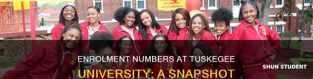 how many students are enrolled at tuskegee university