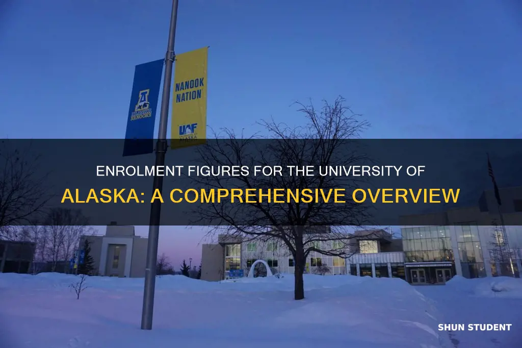 how many students are enrolled at university of alaska