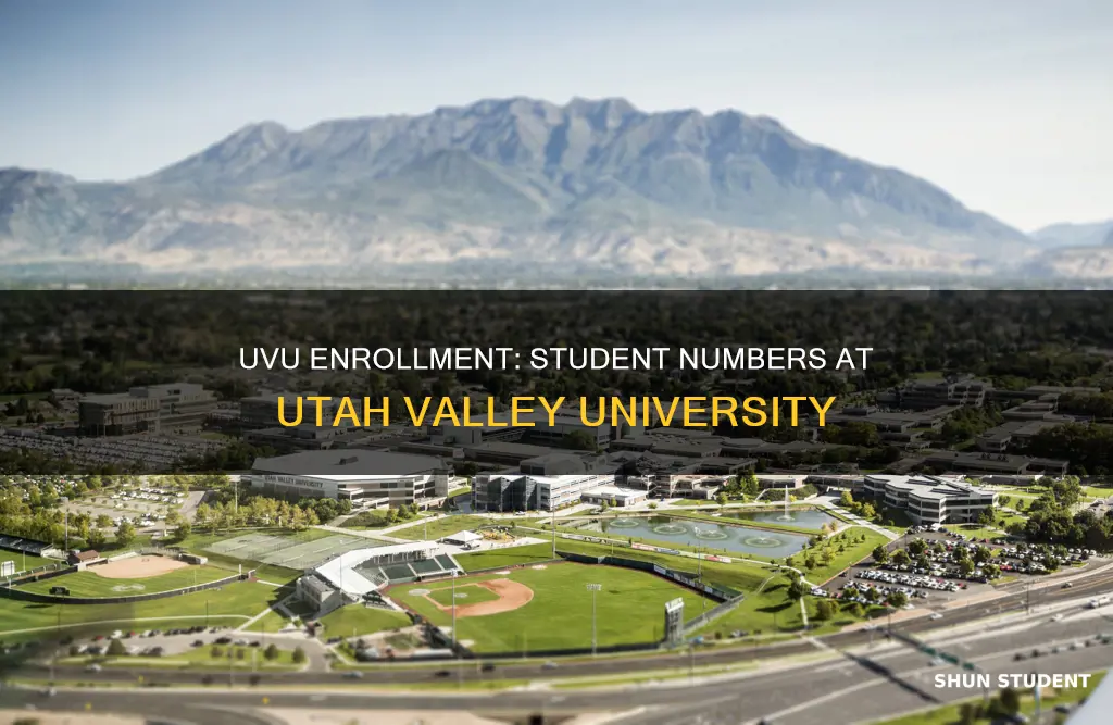 how many students are enrolled at utah valley university