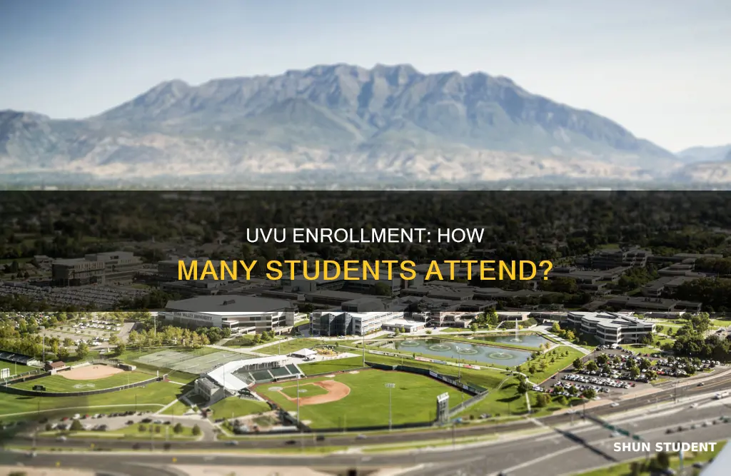 how many students are enrolled at utah valley university