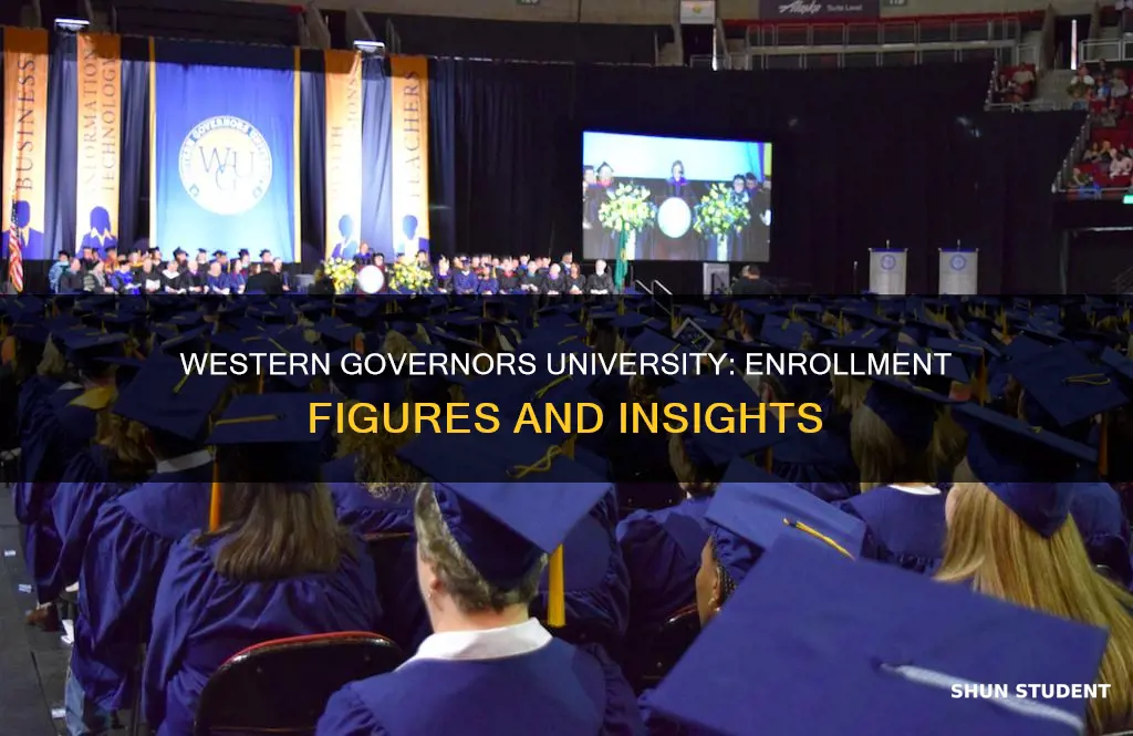 how many students are enrolled at western governors university