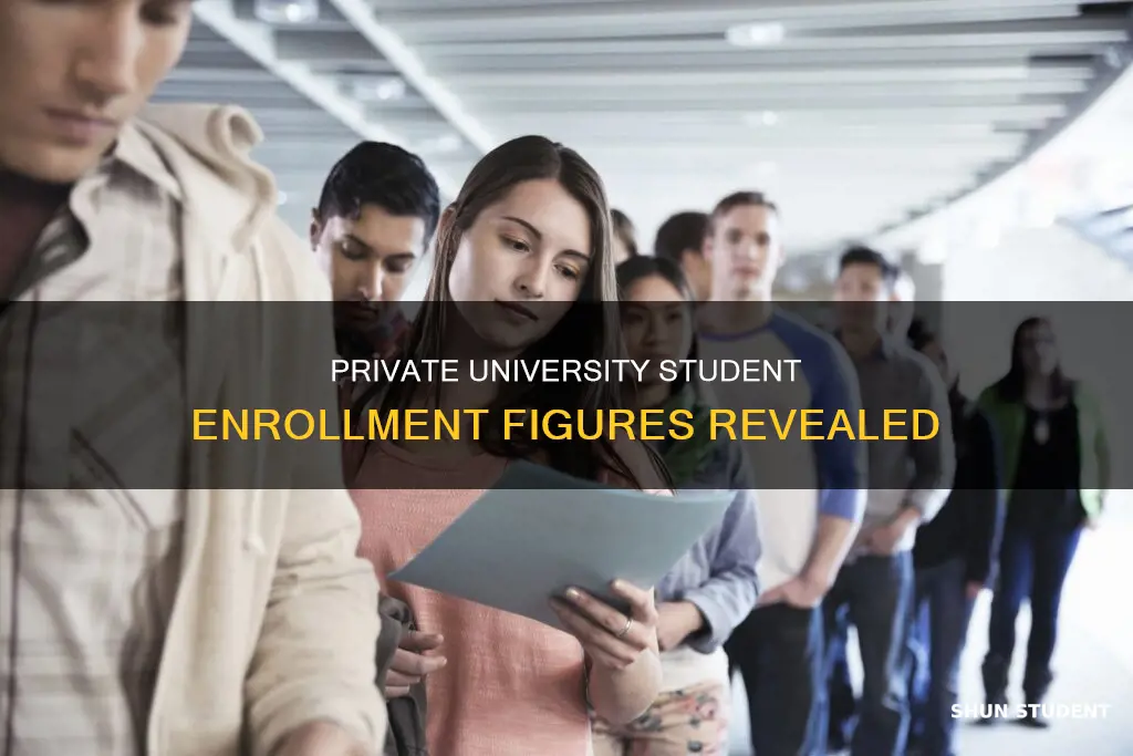 how many students are enrolled in a private university