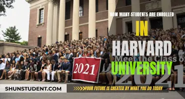 Harvard University: Student Enrollment Figures Unveiled