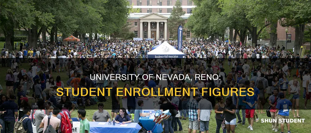 how many students are enrolled in university of nevada reno