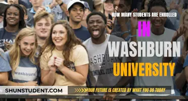 Washburn University: Enrollment Figures and Trends