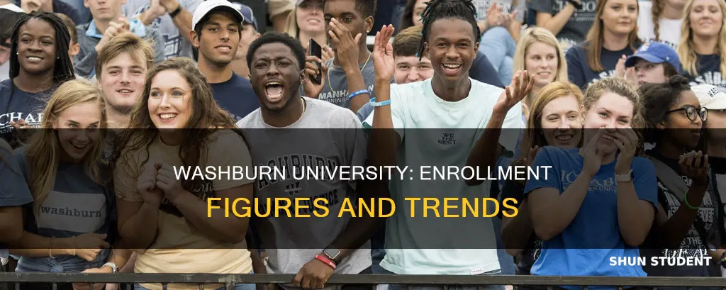 how many students are enrolled in washburn university