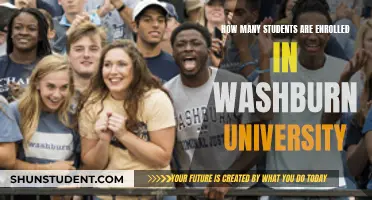 Enrolment Figures at Washburn University: An Overview