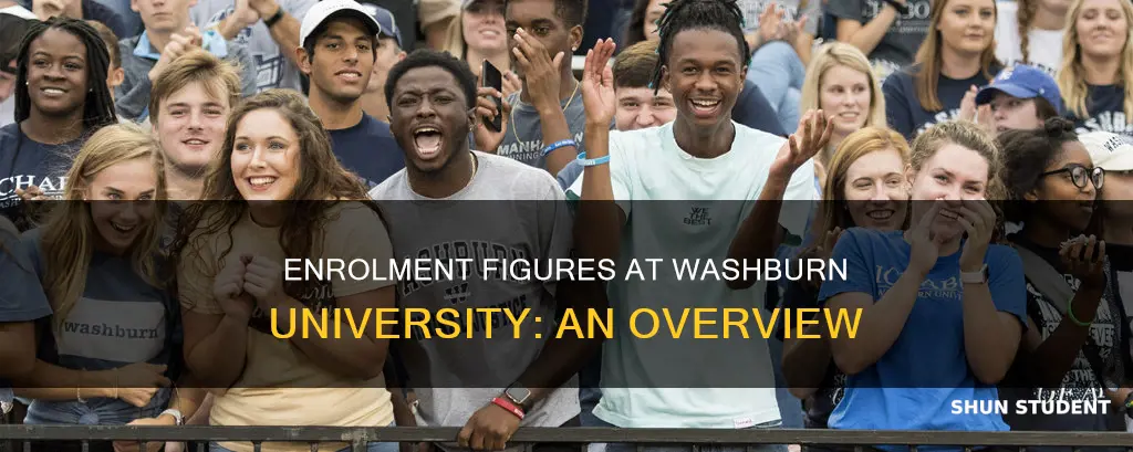 how many students are enrolled in washburn university