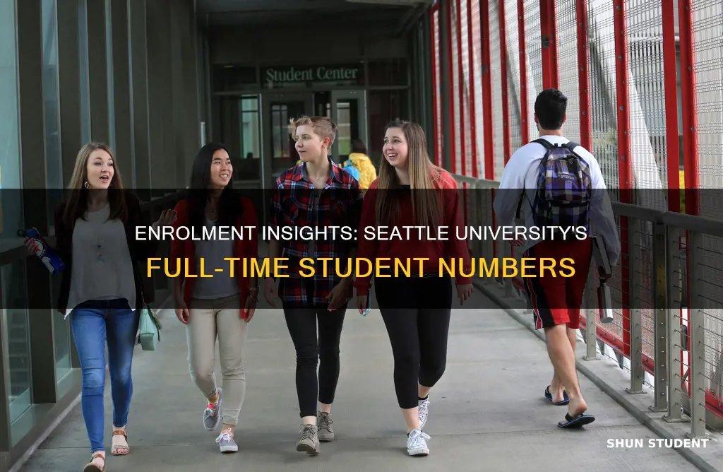 how many students are full time enrolled at seattle university