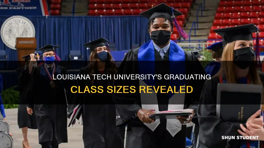 how many students are graduating from louisiana tech university