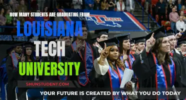 Louisiana Tech University's Graduating Class Size