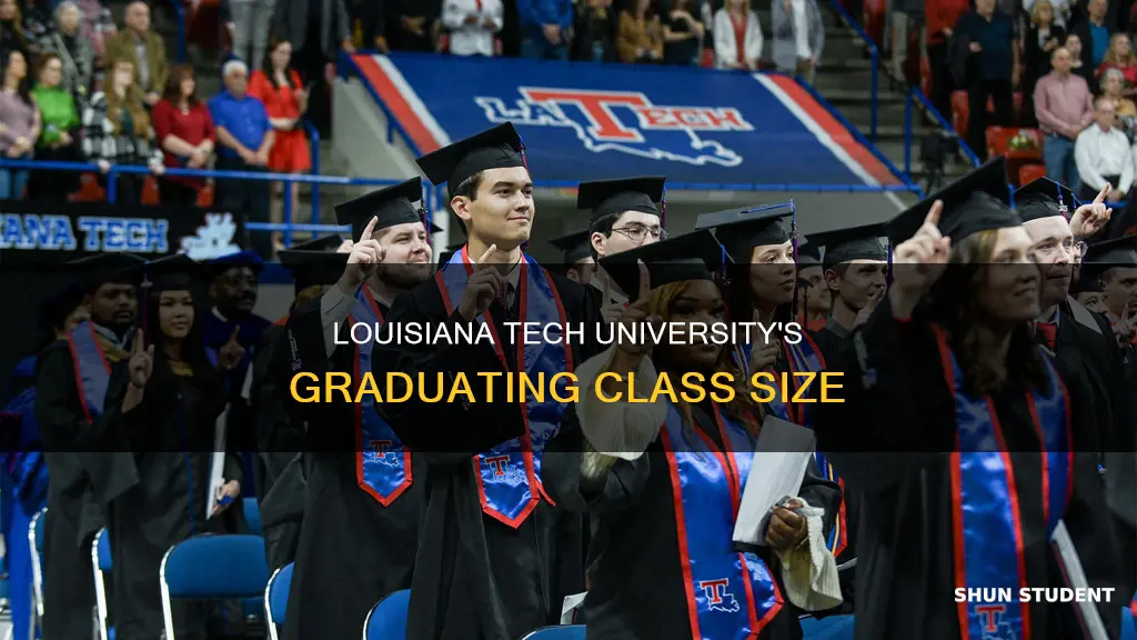 how many students are graduating from louisiana tech university