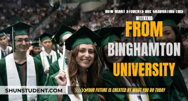 Graduation Weekend: Binghamton University's Class of 2023 Celebrates