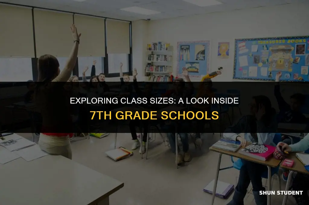 how many students are in a 7a school