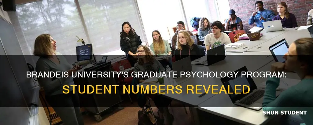 how many students are in brandeis university graduate pyschology program