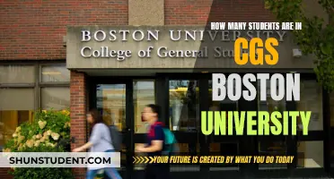 Exploring Student Population at CGS Boston University