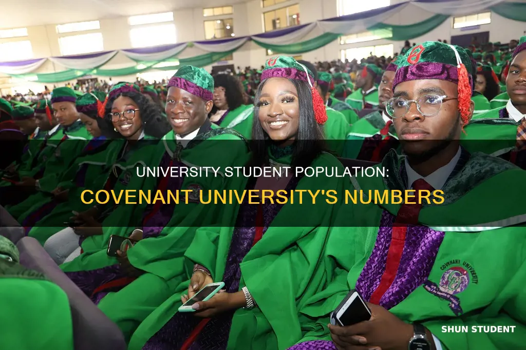 how many students are in covenant university