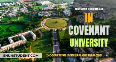 University Student Population: Covenant University's Numbers