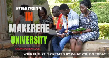 Makerere University: A Student Population Overview