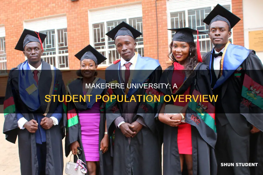 how many students are in makerere university