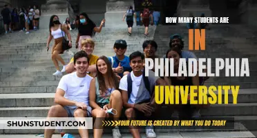 Philadelphia University: Student Population and Campus Life