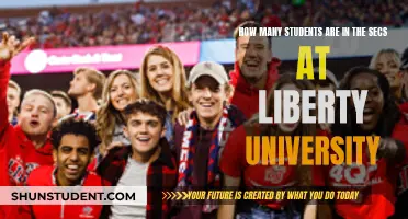 Students Enrolled in Liberty University's Residential Programs