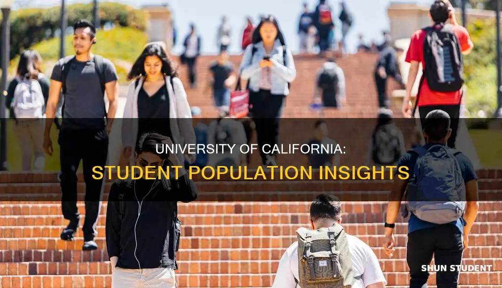 how many students are in the university of california system