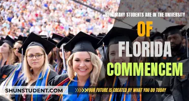 Florida University Commencement: A Large Student Turnout