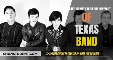 Marching Band Members at University of Texas: How Many?
