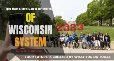 Wisconsin's University System: Student Population Insights