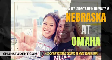 Omaha Campus Student Population