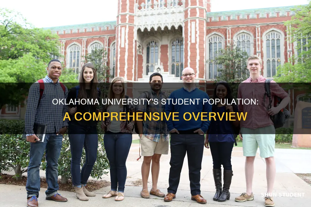 how many students are in university of ok