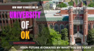 Enrolment Numbers at the University of Oklahoma