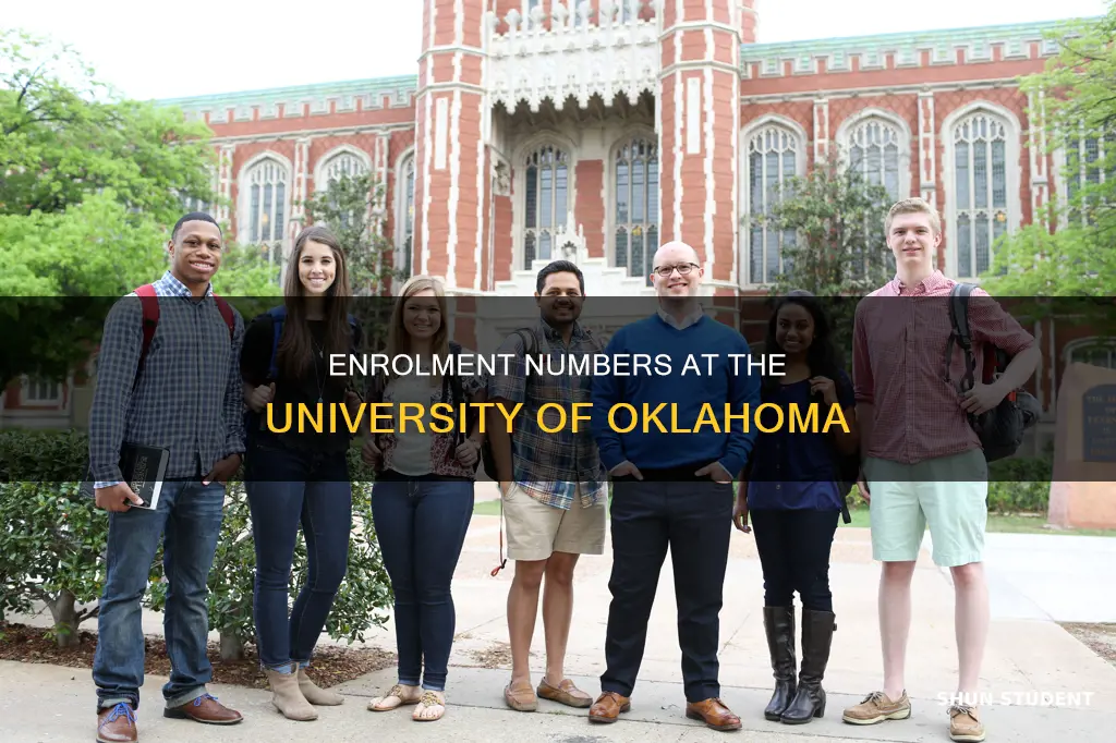 how many students are in university of ok