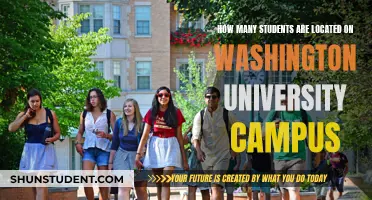 Exploring Washington University: Student Population and Campus Life