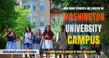 Exploring Washington University: Student Population