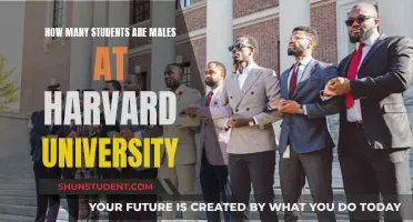 Harvard University: Male Students Percentage