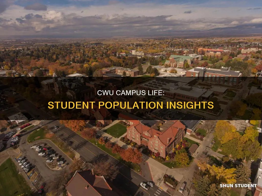 how many students are on campus at central washington university