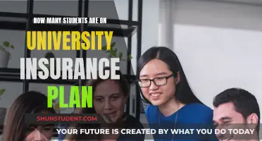 University Insurance Plans: How Many Students Are Covered?