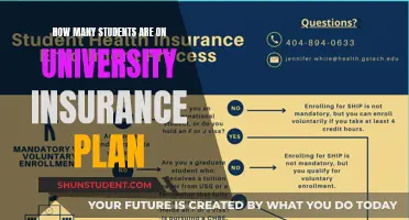 University Insurance Plans: How Many Students Enrolled?